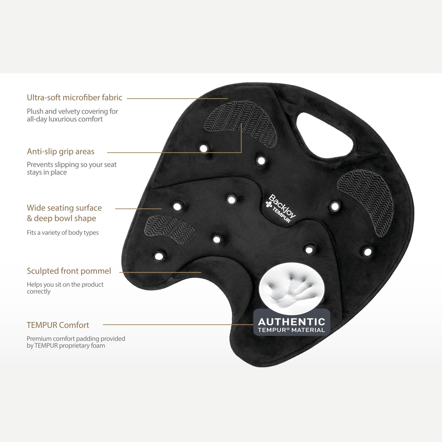 SitSmart Core Series | BackJoy -Tempur Posture Seat | for 180 to 300 lbs