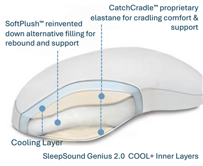 COMING SOON !  SleepSound Genius Cool+ Pillow by SleepPower